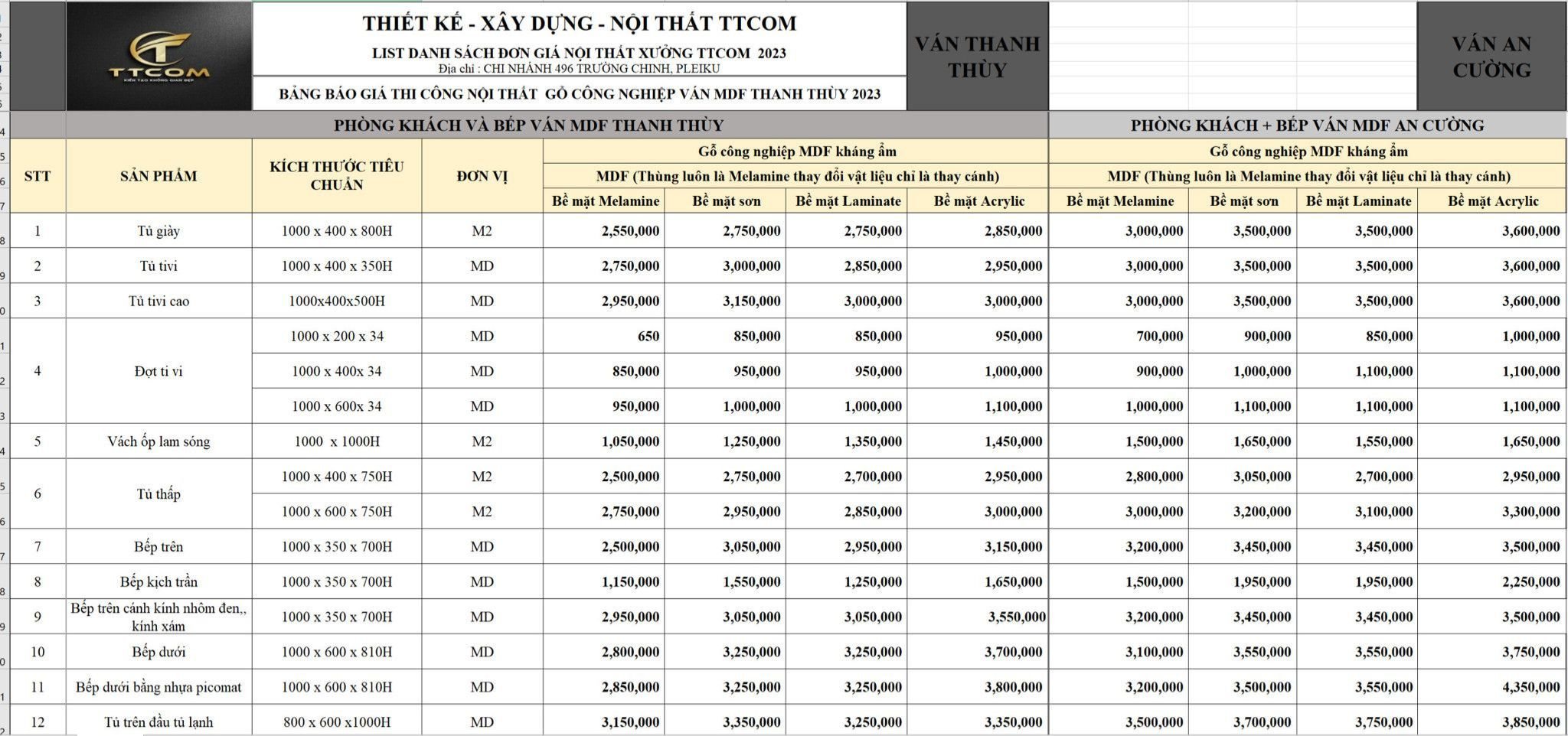 Báo giá sản phẩm nội thất tại TTCOM