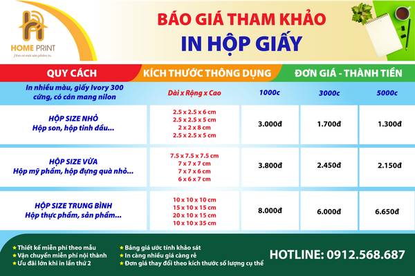 Bảng Báo Giá In Hộp Giấy Theo Yêu Cầu