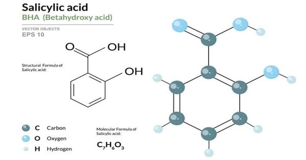 Salicylic Acid còn được gọi là Beta Hydroxy Acid (BHA)