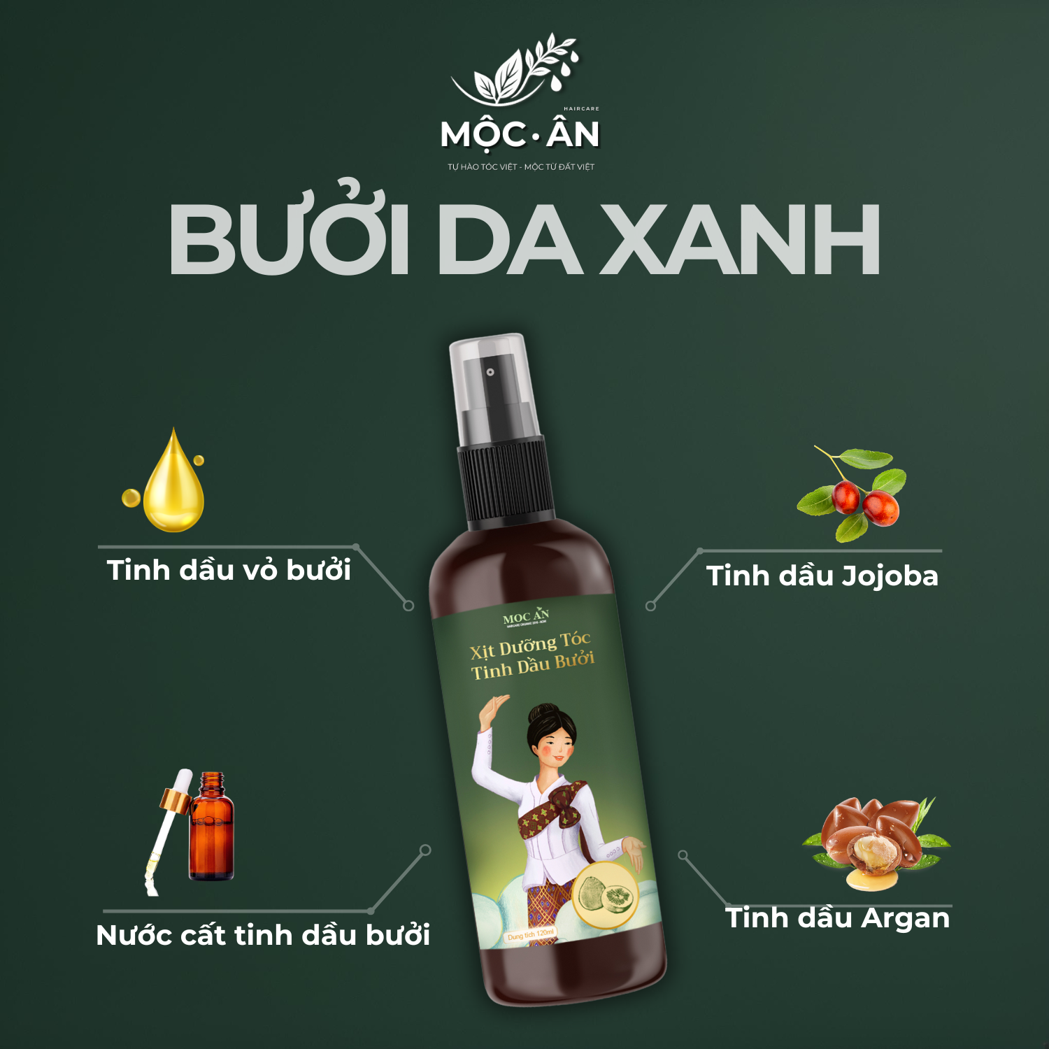 Khám Phá Vẻ Đẹp Tự Nhiên Qua Bản Sắc Dân Tộc Khơ Mú, Khmer và Ê-Đê