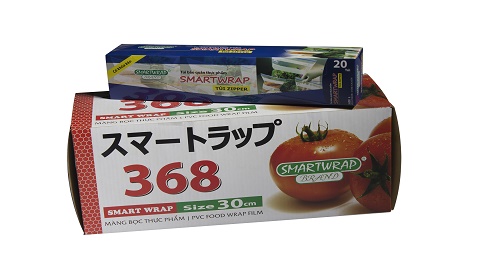 Tầm quan trọng của bao bì sản phẩm