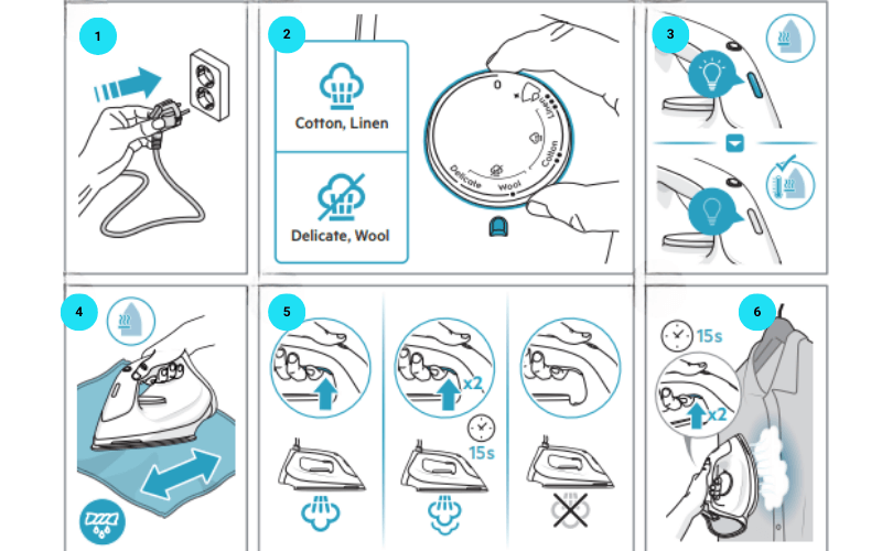 Bàn là hơi nước AEG ST512DB 2400W màu xanh