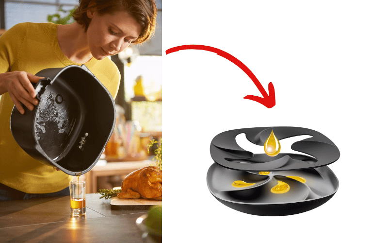 Nồi chiên không dầu Philips HD9650/90 XXL made inTurkey