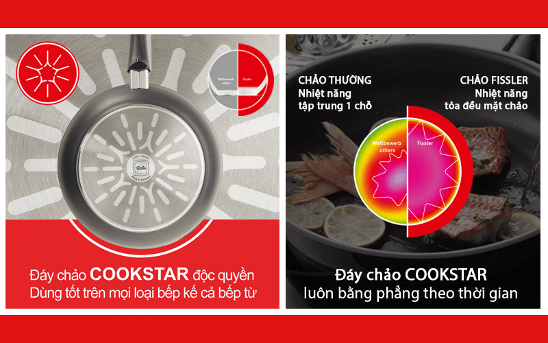 Chảo chống dính đá hoa cương Fissler Stardust Forte Classic 20-24-28cm