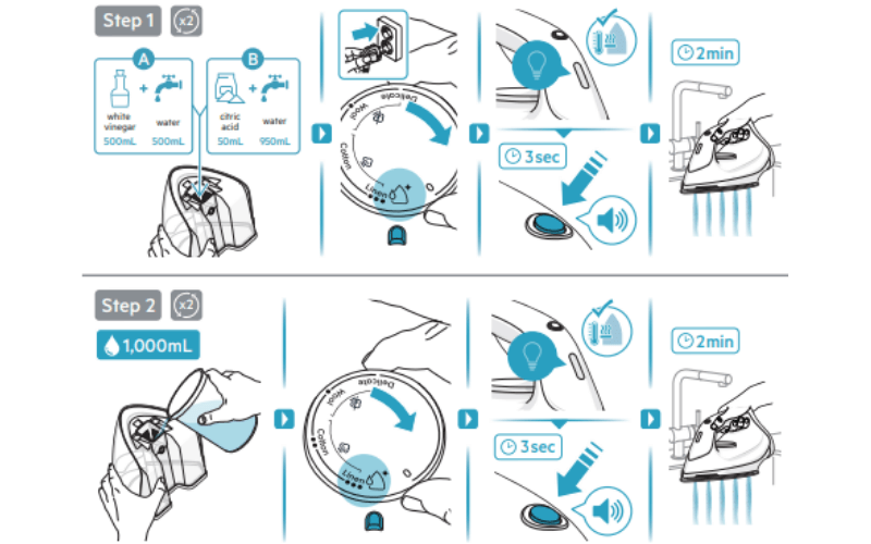 Bàn là hơi nước AEG ST512DB 2400W màu xanh