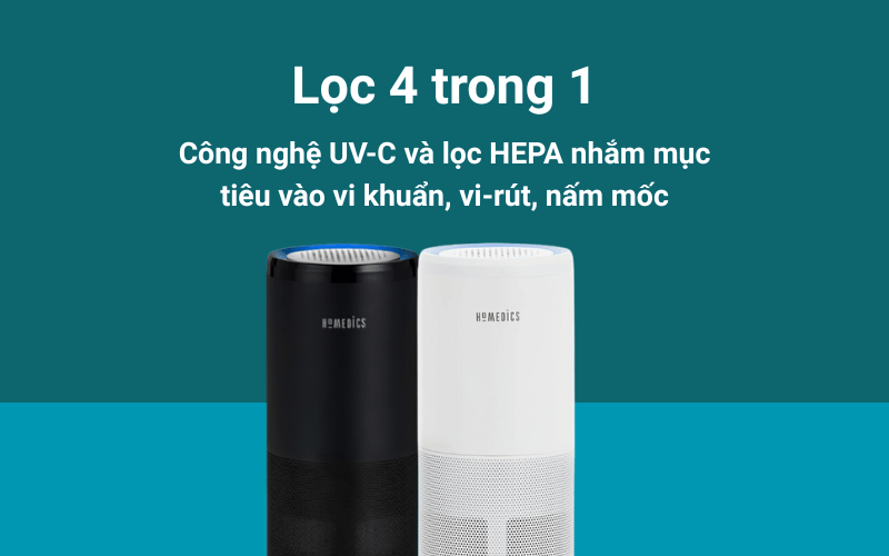 Máy lọc không khí mini Homedics APP60