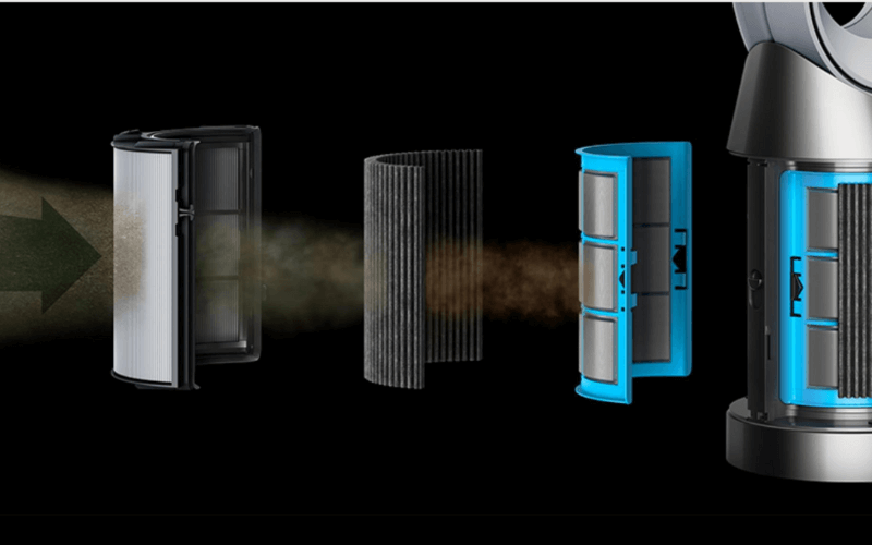 quạt không cánh kèm lọc không khí DYSON Pure Cool Link TP07