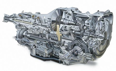 NHỮNG DẤU HIỆU CHO BIẾT HỘP SỐ Ô TÔ CỦA BẠN ĐANG CÓ VẤN ĐỀ