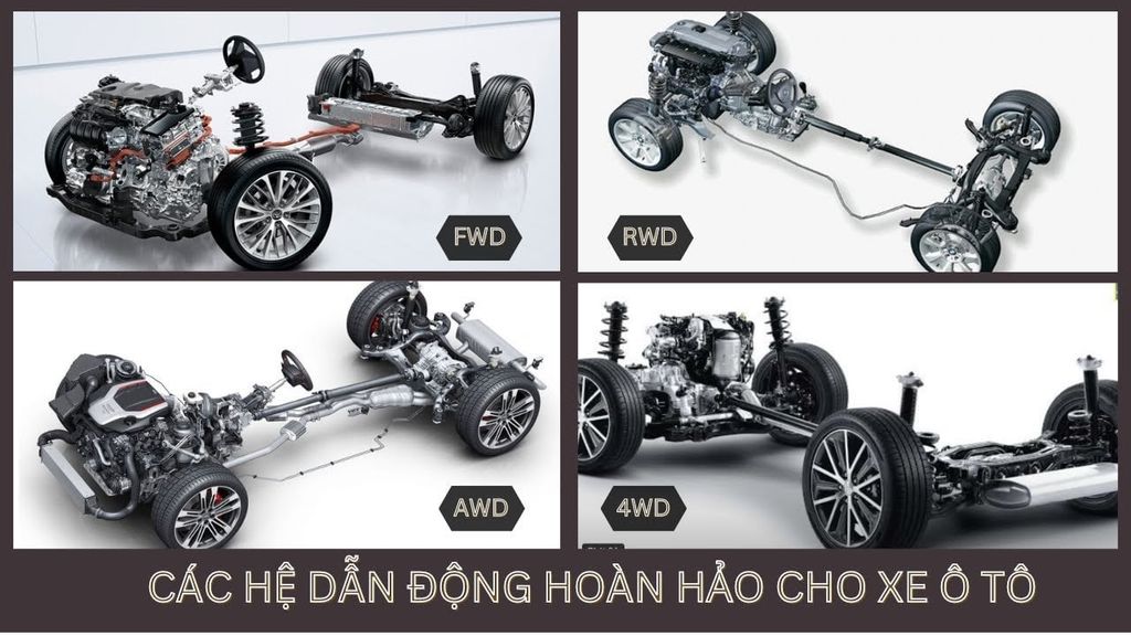 PHÂN BIỆT CÁC HỆ DẪN ĐỘNG TRÊN XE Ô TÔ