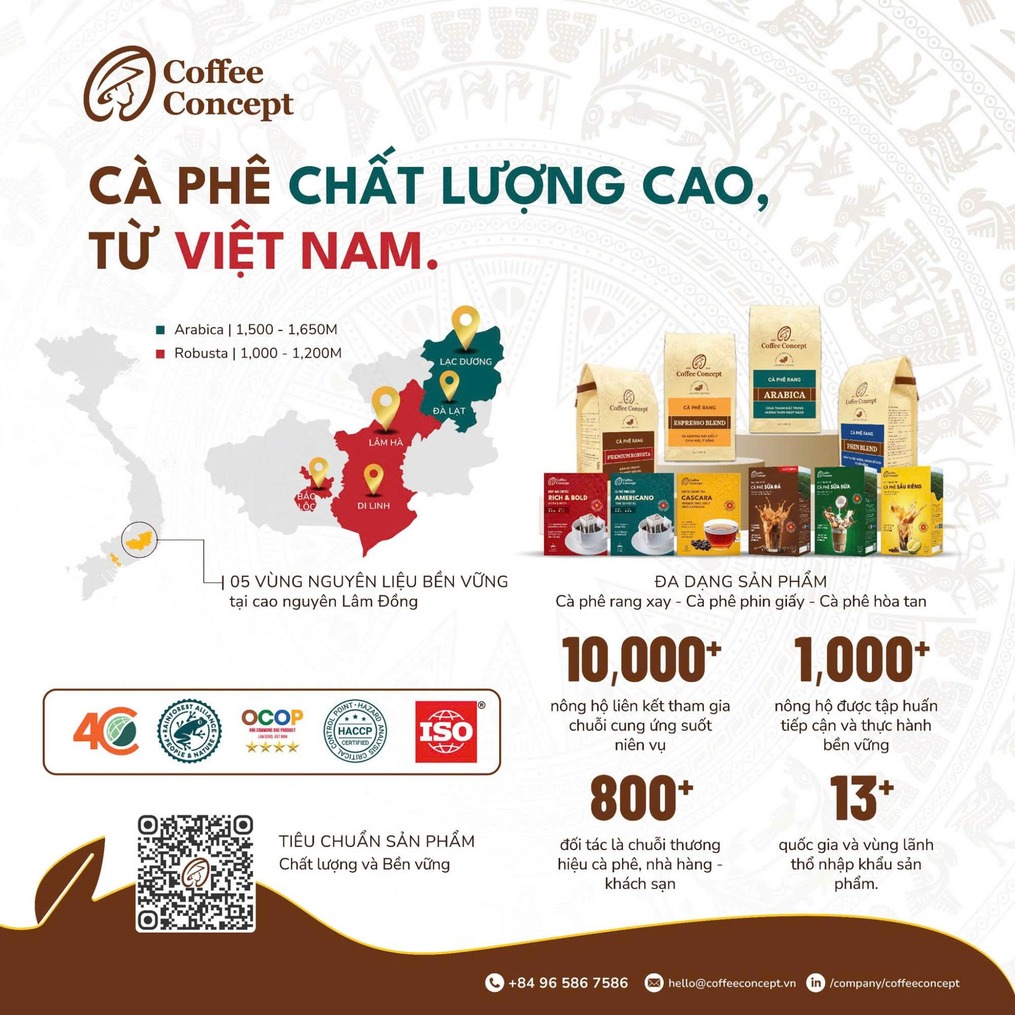Cách lựa chọn cà phê rang xay chất lượng cao cho quán