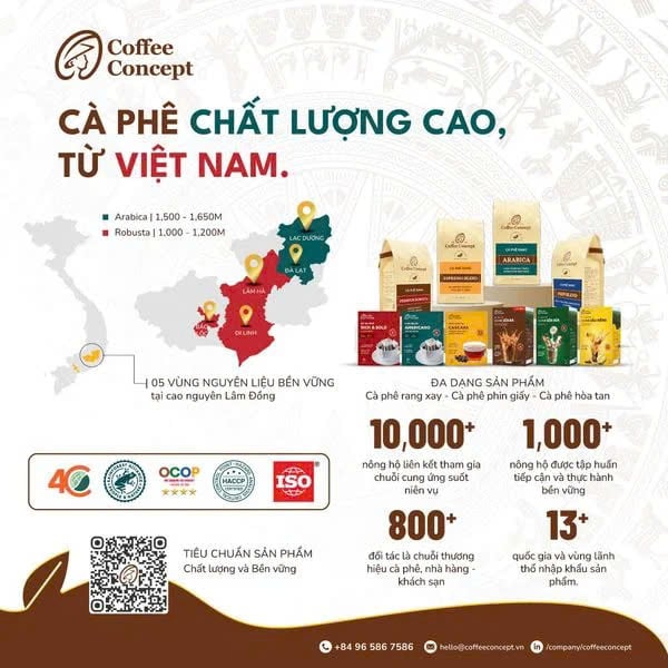 Vai trò của nhà cung cấp cà phê rang xay trong hỗ trợ phát triển menu