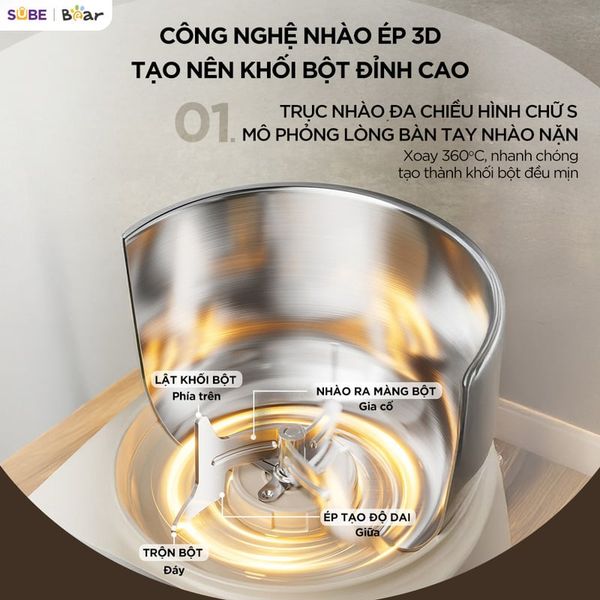 2. Công nghệ nhào ép 3D - Mô phỏng thợ làm bánh chuyên nghiệp