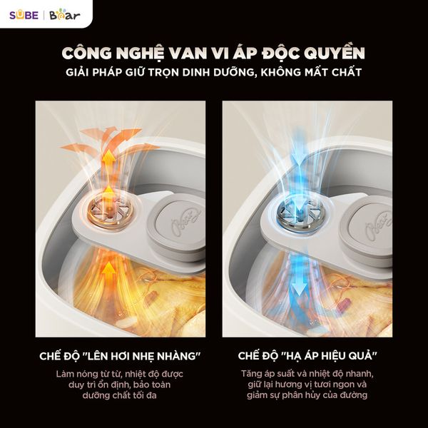 2. Công nghệ van vi áp 100Pa - Hương vị đậm đà