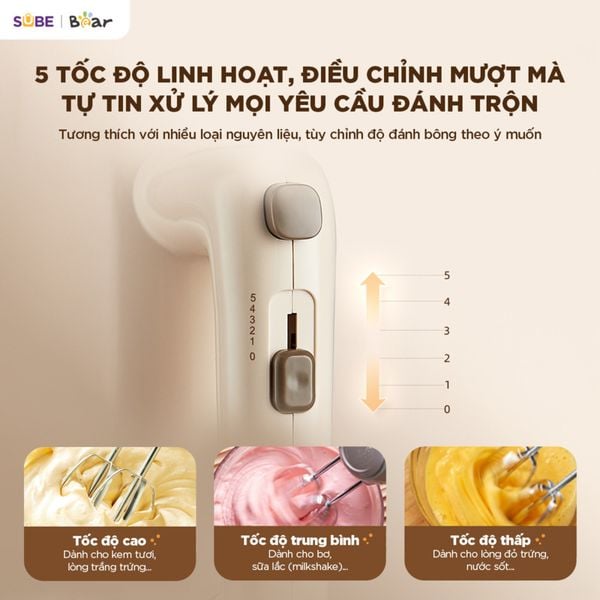 2. Năm tốc độ linh hoạt - Đáp ứng mọi công thức