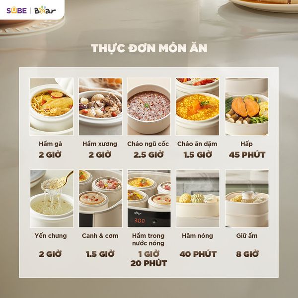 Bảng Tham Khảo Chế Độ Nấu Của Nồi Bear SC-5H25M34