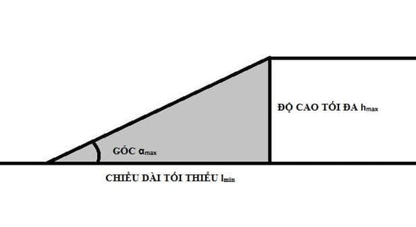 độ dốc lên xuống cho xe ô tô