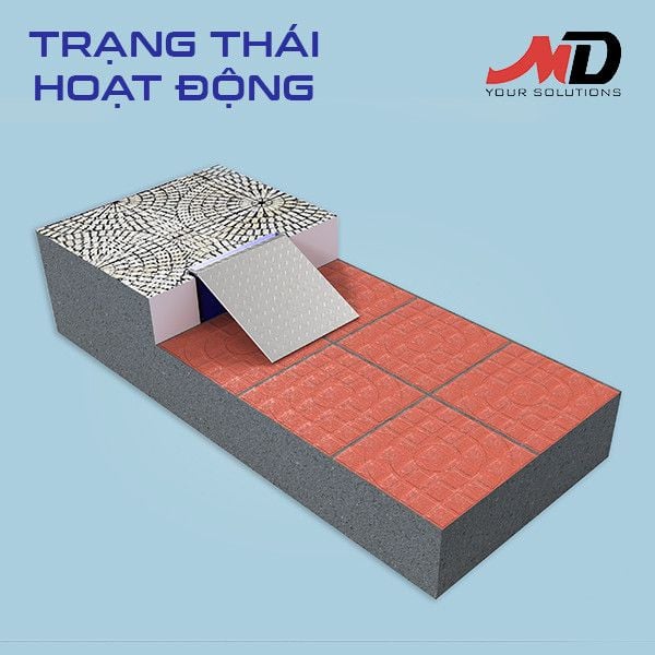 dốc xe máy thông minh