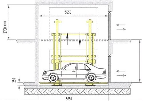 kích thước gara ô tô tiêu chuẩn