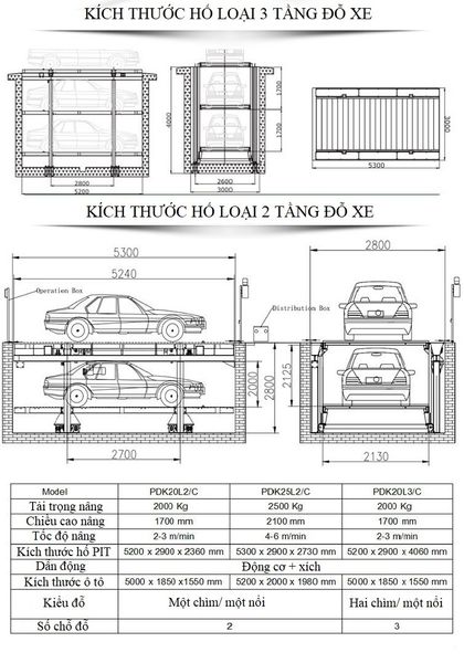 Thông số kỹ thuật bản vẽ thang đỗ xe âm sàn nhiều tầng MDTECH