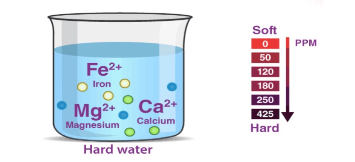 MÁY NƯỚC UỐNG NÓNG LẠNH CÓ NÊN SỬ DỤNG NƯỚC KHOÁNG?