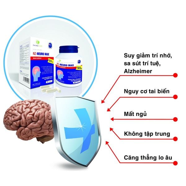 Hình ảnh bài viết