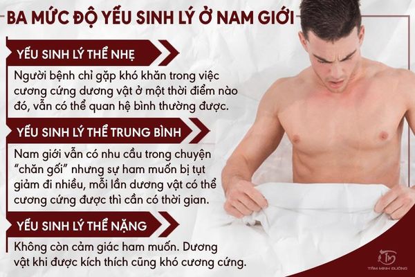 Hình ảnh bài viết