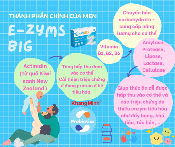 Hình ảnh sản phẩm