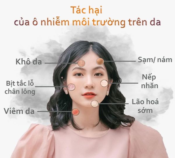 Sử dụng thực phẩm chức năng đẹp da giúp cải thiện sức khỏe, bảo vệ da khỏi các tác nhân gây hại từ môi trường