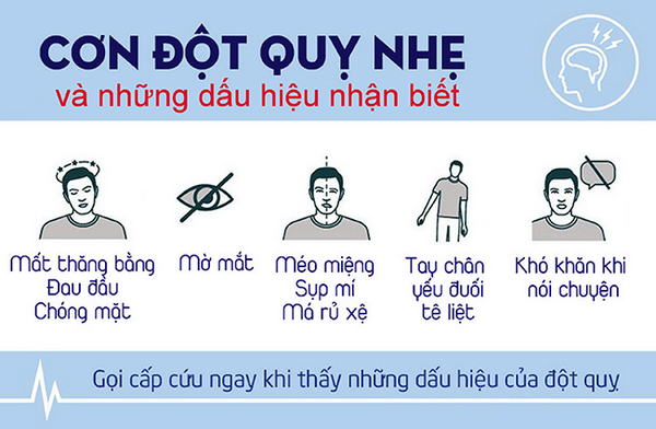 Hình ảnh bài viết