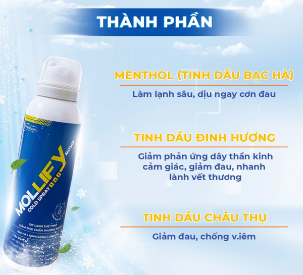 Hình ảnh sản phẩm