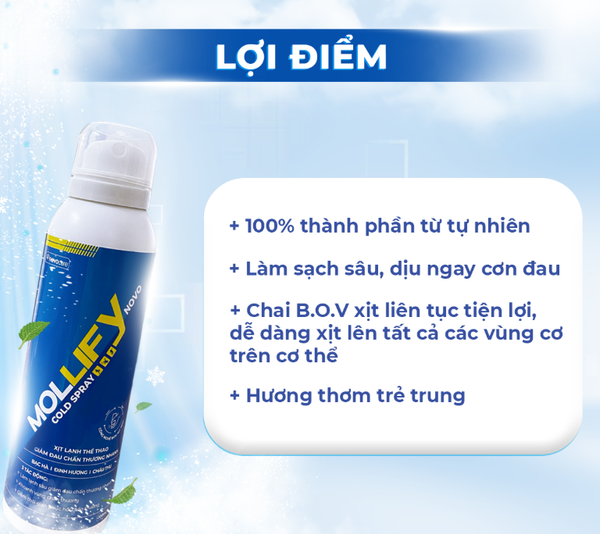 Hình ảnh sản phẩm