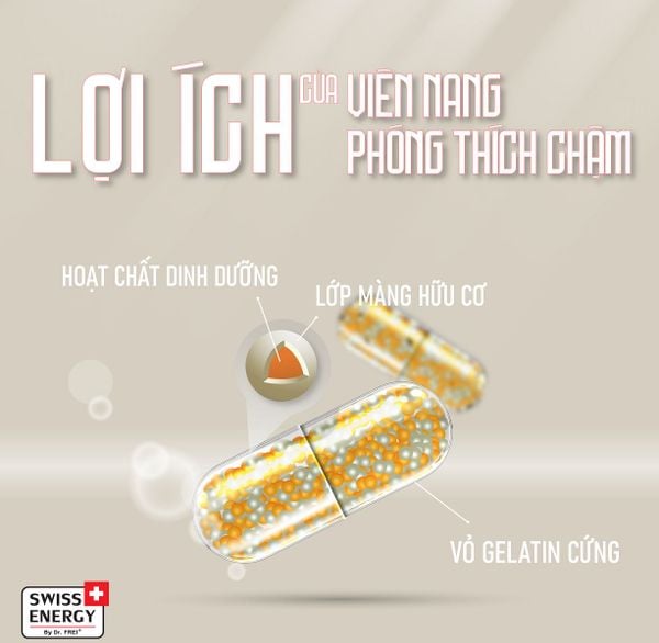 Hình ảnh bài viết