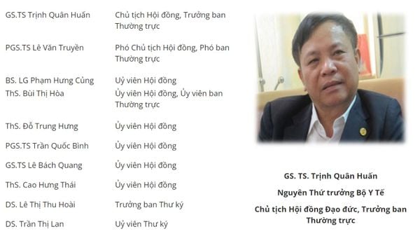 Hội đồng đạo đức