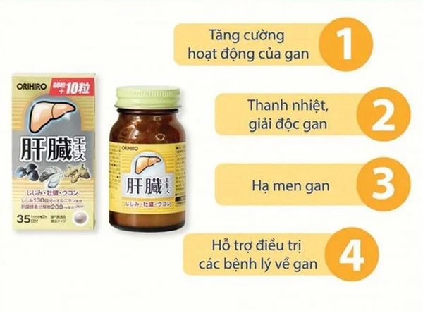 Hình ảnh bài viết