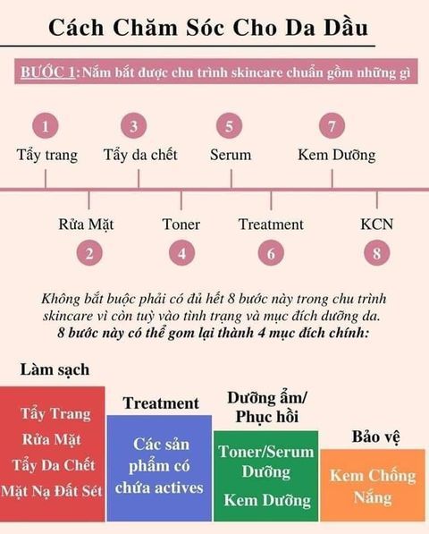 Hình ảnh bài viết
