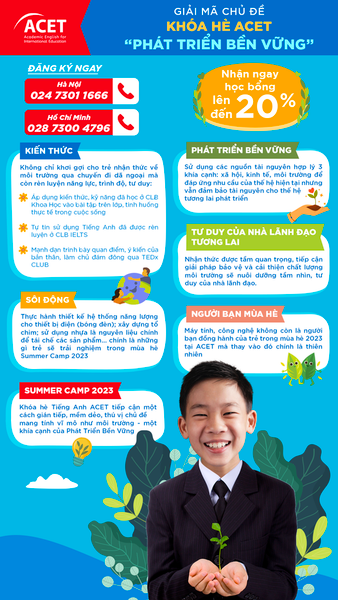 Hình ảnh bài viết
