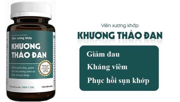 Hình ảnh bài viết