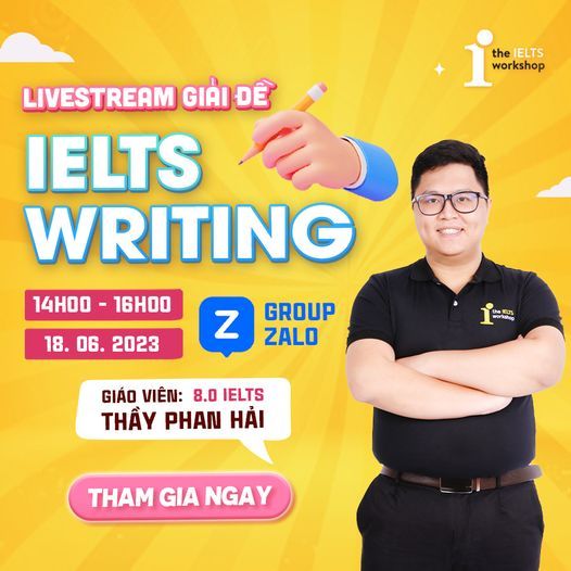 Hình ảnh bài viết