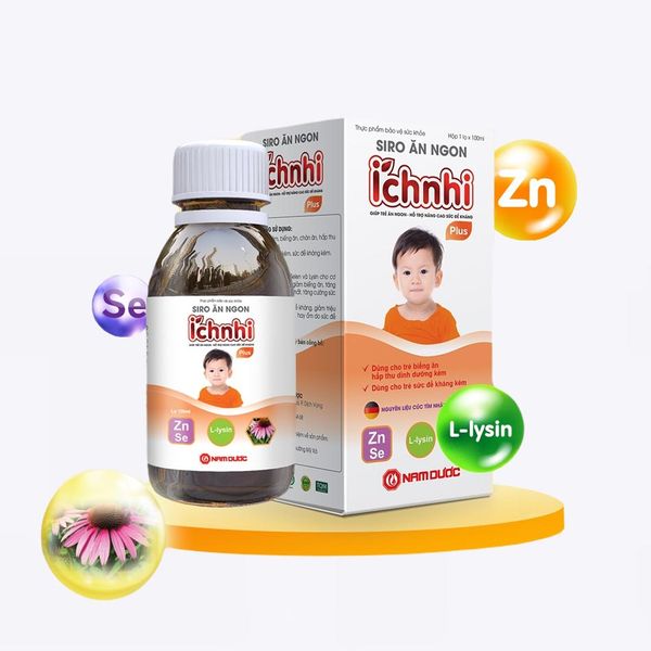 Hình ảnh bài viết