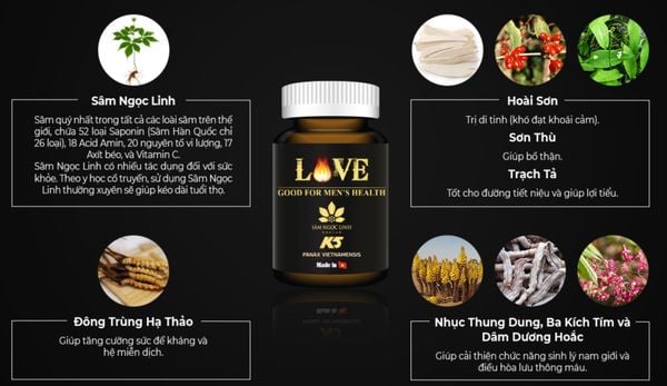 Hình ảnh bài viết