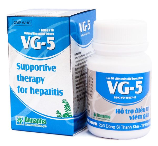 Hình ảnh bài viết