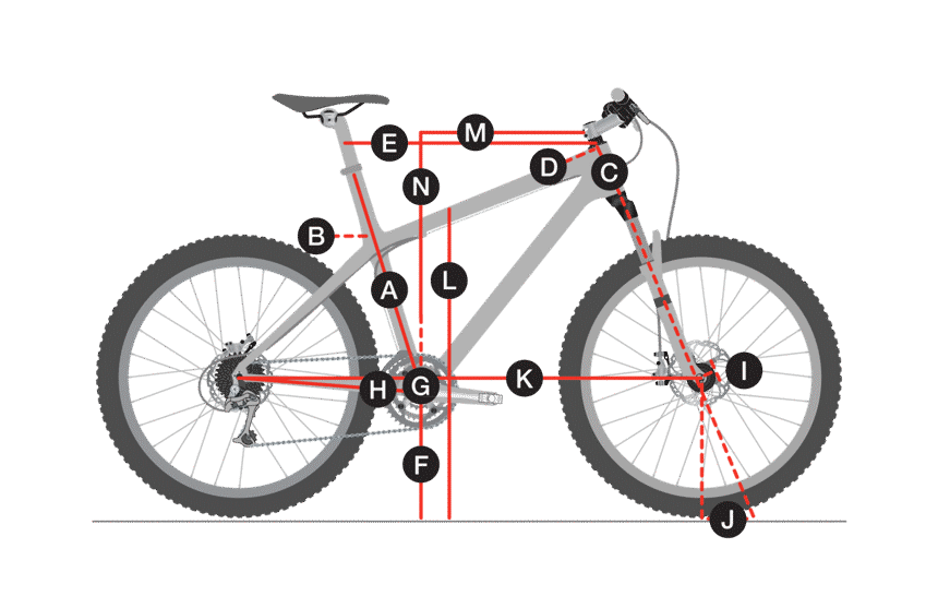 Bảng chọn size xe đạp: Làm sao để chọn được đúng Size xe? (Hướng dẫn + Cách tính)