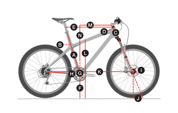 Bảng chọn size xe đạp: Làm sao để chọn được đúng Size xe? (Hướng dẫn + Cách tính)