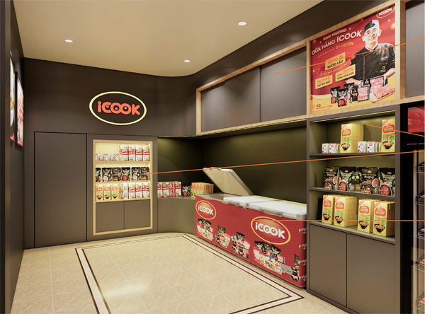 Icook Hoang Van Thai  Shop & Office