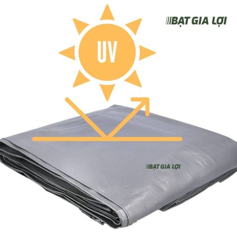 NHỮNG ƯU ĐIỂM VƯỢT TRỘI CỦA CÔNG NGHỆ DỆT NƯỚC