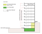 Đảm Bảo An Toàn PCCC: Quy Mô Công Trình, Diện Tích, Khối Tích và Thiết Kế Hệ Thống Phòng Cháy Chữa Cháy