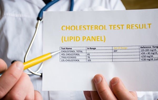 Cholesterol toàn phần là gì?