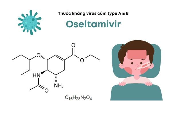 Oseltamivir