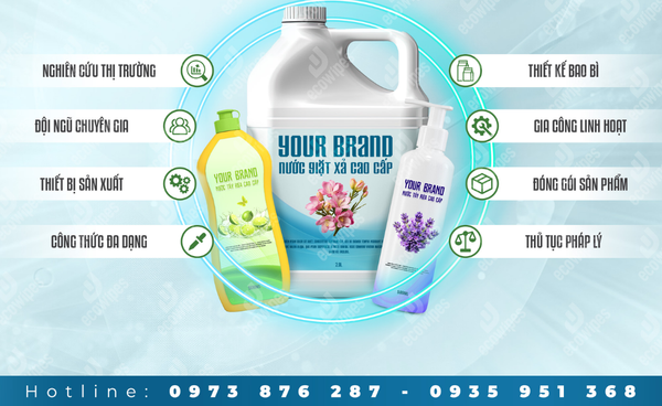 Các tiêu chí khi chọn gia công nước giặt xả - EcoWipes