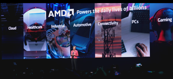 Màn giới thiệu của AMD tại sự kiện Computex 2024
